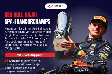 Red Bull rajai sirkuit Spa-Francorchamps
