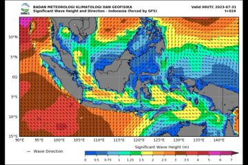 BMKG: Waspada gelombang tinggi hingga enam meter di perairan Indonesia
