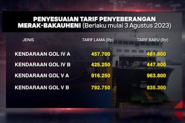 Ini tarif baru penyeberangan Merak-Bakauheni, berlaku 3 Agustus