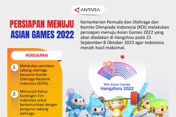 Persiapan menuju Asian Games 2022