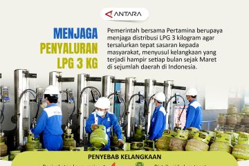 Menjaga penyaluran LPG 3 kg