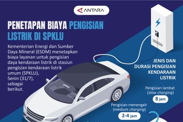 Penetapan biaya pengisian listrik di SPKLU