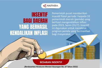 Insentif bagi daerah yang berhasil kendalikan inflasi