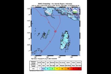 Gempa M 5,5 guncang Kepulauan Aru akibat aktivitas batuan Graben Aru