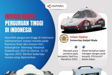 Inovasi karya perguruan tinggi di Indonesia