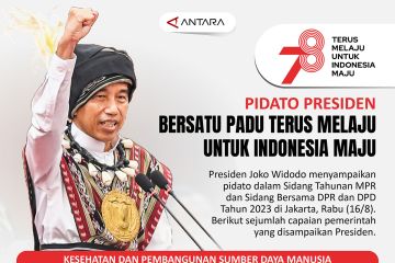 Bersatu padu terus melaju untuk Indonesia maju