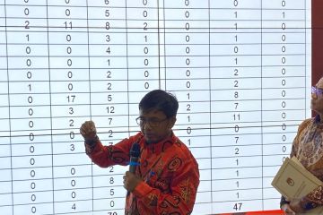 KPU tetapkan 9.925 DCS DPR RI pada Pemilu 2024