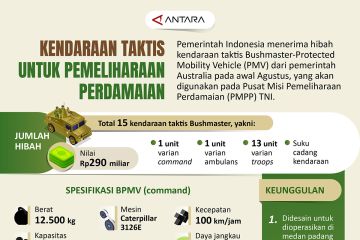 Kendaraan taktis untuk pemeliharaan perdamaian