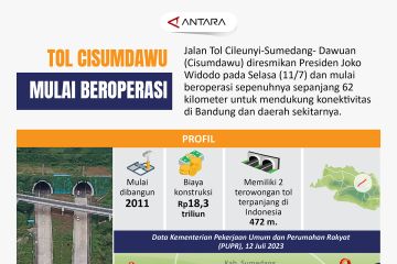 Tol Cisumdawu mulai beroperasi