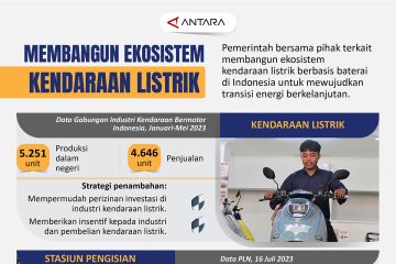 Membangun ekosistem kendaraan listrik