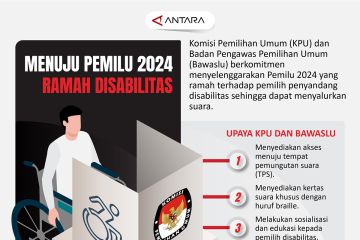 Menuju Pemilu 2024 ramah disabilitas