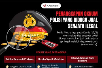 Penangkapan polisi yang diduga jual senjata ilegal