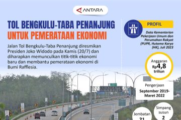 Tol Bengkulu-Taba Penanjung untuk pemerataan ekonomi