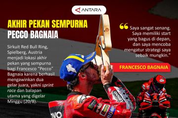 Akhir pekan sempurna Pecco Bagnaia