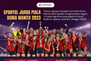 Spanyol juara Piala Dunia Wanita 2023