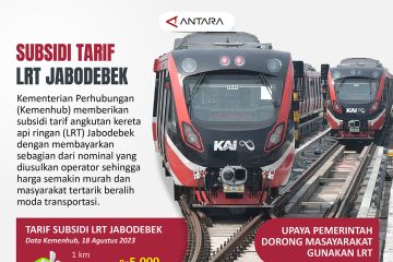 Subsidi tarif LRT Jabodebek