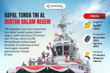 Kapal tunda TNI AL buatan dalam negeri