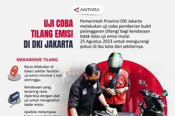 Uji coba tilang emisi di DKI Jakarta