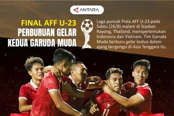 Final AFF U-23: Perburuan gelar kedua Garuda Muda