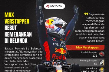 Max Verstappen rebut kemenangan di Belanda