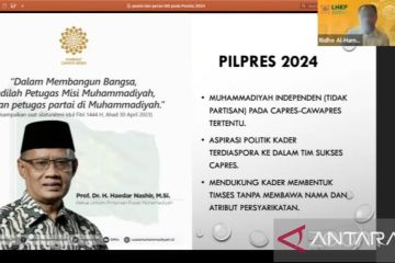 Muhammadiyah organisasi independen