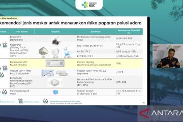 Komite PPRPU rekomendasikan masker berkemampuan filterisasi PM2,5