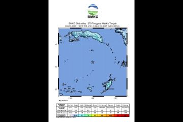Gempa bumi magnitudo 6,1 di Laut Banda akibat aktivitas subduksi Banda