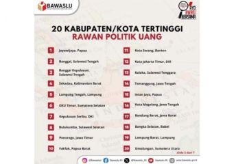 Ponorogo masuk 20 kota rawan politik uang di Pemilu 2024