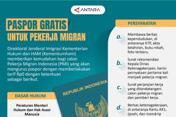 Paspor gratis untuk pekerja migran