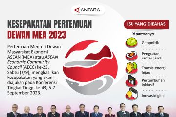 Kesepakatan pertemuan Dewan MEA 2023