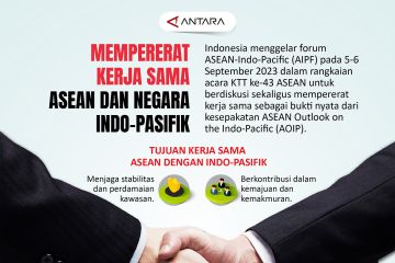 Mempererat kerja sama ASEAN dan negara Indo-Pasifik