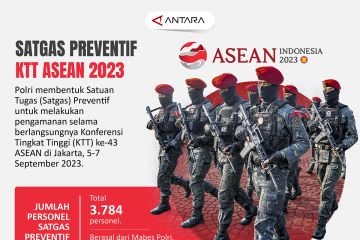 Satgas preventif KTT ASEAN 2023