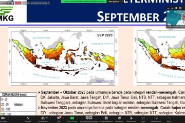 BMKG: 24 ZoM masuki musim hujan pada September 2023