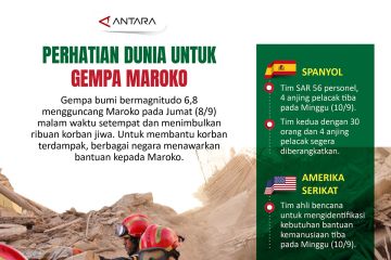 Perhatian dunia untuk gempa Maroko