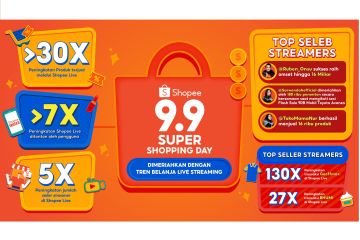 Penjualan meningkat 30x lewat Shopee Live di 9.9 Super Shopping Day