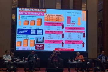 Wali Kota ungkap strategi Surabaya capai 100 persen ODF