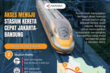 Akses menuju stasiun kereta cepat Jakarta-Bandung