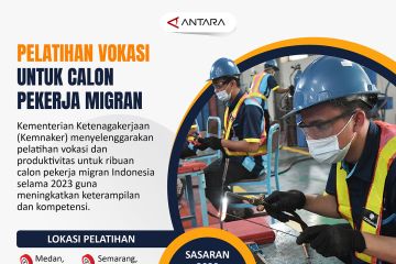 Pelatihan vokasi untuk calon pekerja migran