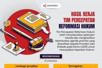 Hasil kerja Tim Percepatan Reformasi Hukum