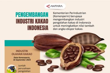 Pengembangan industri kakao Indonesia