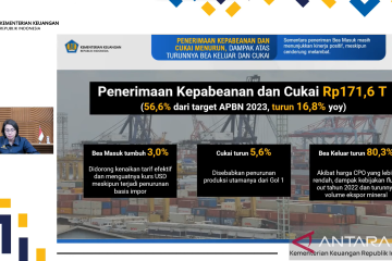 Kemenkeu catat penerimaan kepabeanan dan cukai Rp171,6 Triliun