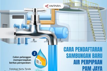 Cara pendaftaran sambungan baru air perpipaan PAM Jaya