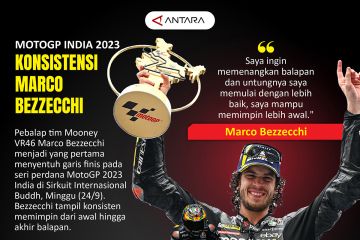 MotoGp India 2023: Konsistensi Marco Bezzecchi