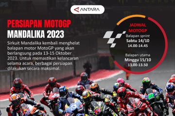 Persiapan MotoGP Mandalika 2023