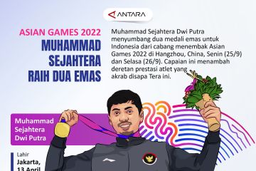 Asian Games 2022: Muhammad Sejahtera raih dua emas