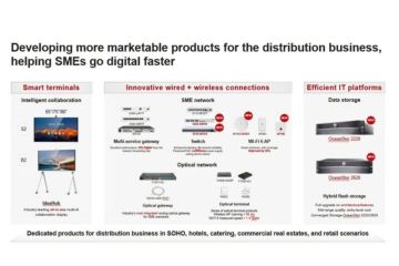 HUAWEI eKit Berkolaborasi dengan Mitra Distribusi guna eksplorasi Peluang Tanpa Batas di Pasar UKM