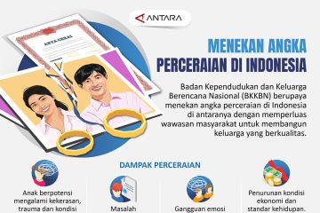 Menekan angka perceraian di Indonesia