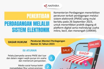 Penertiban perdagangan melalui sistem elektronik