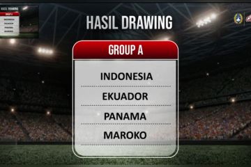 Ada di Grup A, Indonesia akan hadapi Ekuador, Panama, dan Maroko