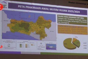 BMKG prakirakan awal musim hujan di Jateng terjadi pada November